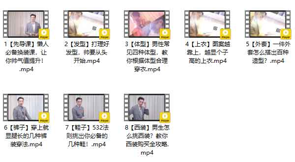 形象提升《男士穿搭速成指南》