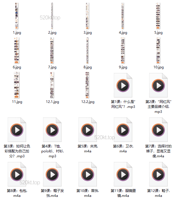 微人群Wenmen小王福《网红形象穿搭课》