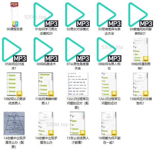 魔鬼交际学《甜蜜恋爱课》