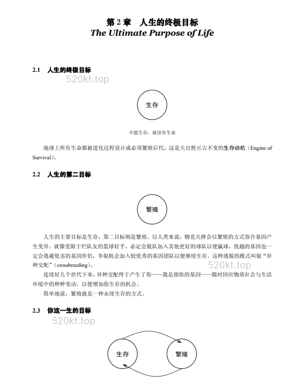 经典书籍《把妹达人之谜男方法TheMysteryMethod》中文+英文原版PDF电子书