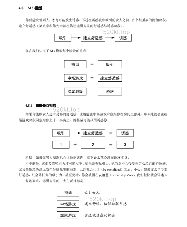 经典书籍《把妹达人之谜男方法TheMysteryMethod》中文+英文原版PDF电子书