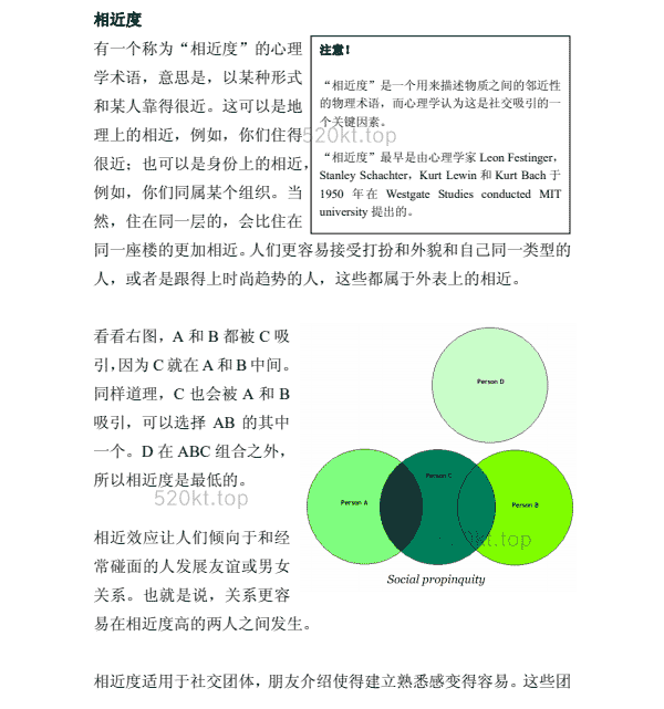 经典书籍《吸引力原理》PDF电子书