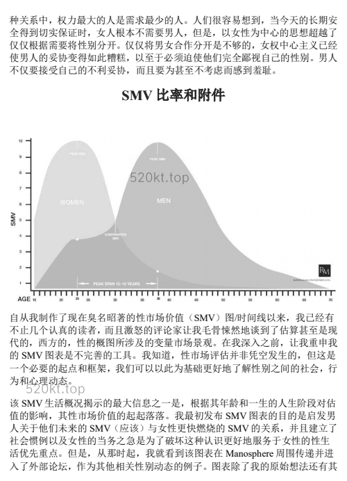 经典书籍《红色药丸原版-理性男性阳刚之气》中文+英文PDF电子书